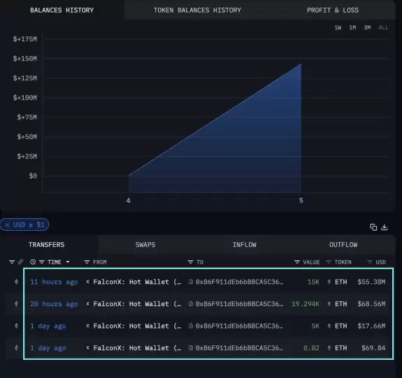 Ash Crypto