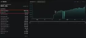 Lookonchain