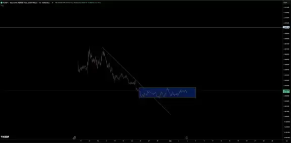 TraderSZ