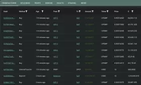 Lookonchain