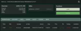 Lookonchain