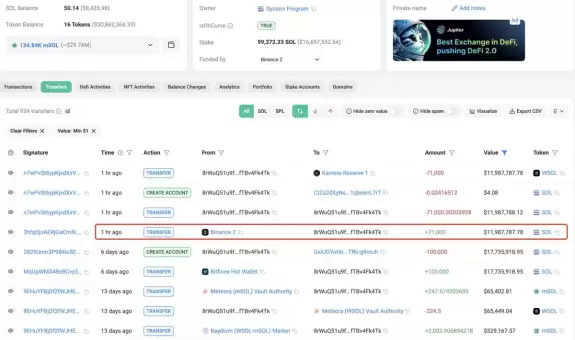 Lookonchain