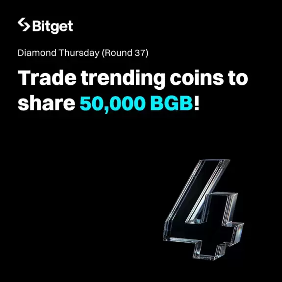 Bitget