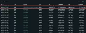 Lookonchain