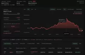Lookonchain