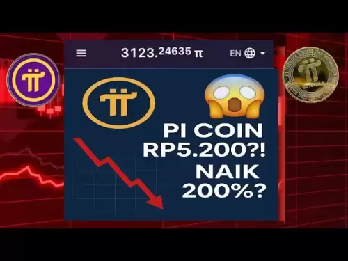 🛑 Don't panic! Pi Coin prices can increase 200%? Check the facts! ️