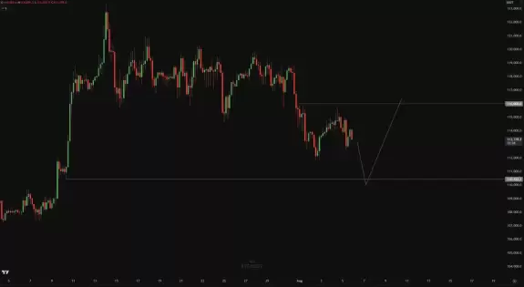 Crypto Chase