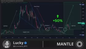 Lucky