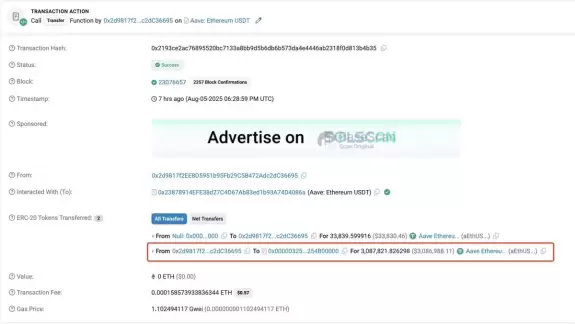 Lookonchain
