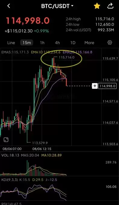 PappyVanCrypto🌵