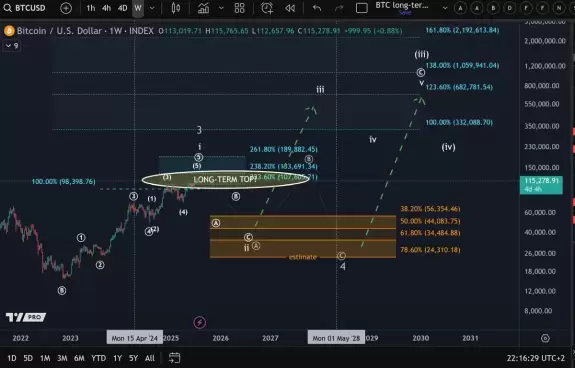 More Crypto Online
