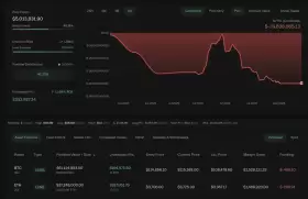 Lookonchain
