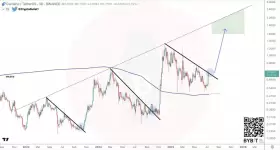 CryptoBullet