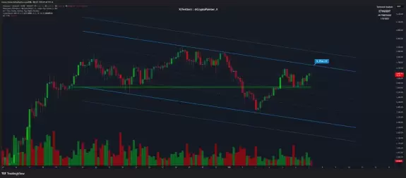 Crypto_Painter