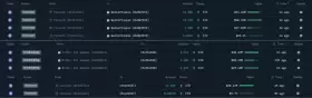 Bitbull