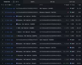 Lookonchain