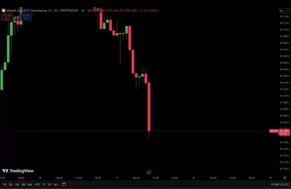 Ash Crypto