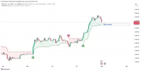 IncomeSharks
