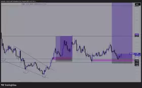 $0uL