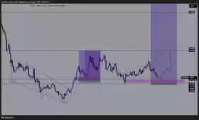 $0uL