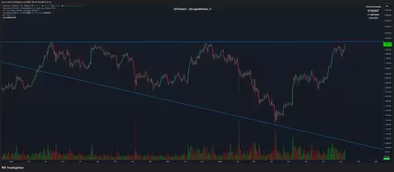 Crypto_Painter
