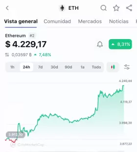 FABRI CRYPTO