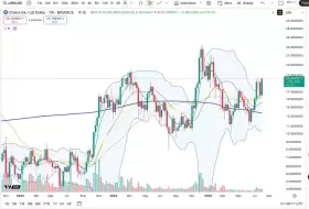 Cheds Trading