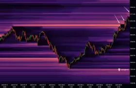 Crypto_Painter