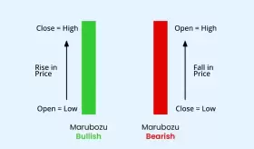 Cheds Trading