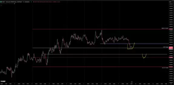TraderSZ