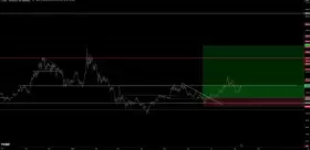 TraderSZ