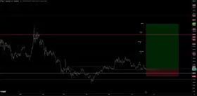 TraderSZ