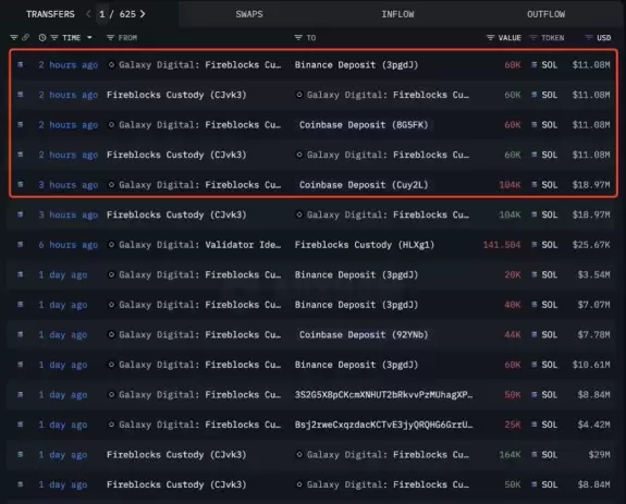 Crypto Rover