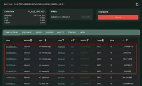 Lookonchain