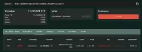 Lookonchain