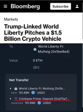 CryptoTelugu