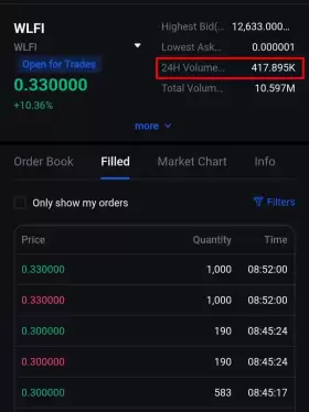 CryptoTelugu