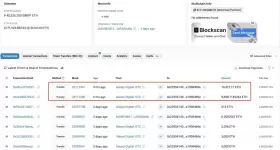 Lookonchain