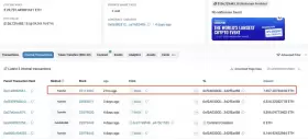 Lookonchain
