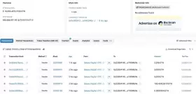 Lookonchain