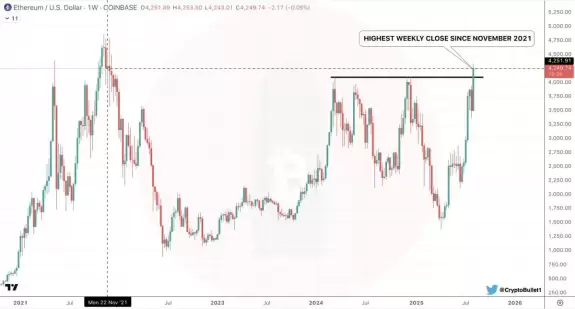 CryptoBullet