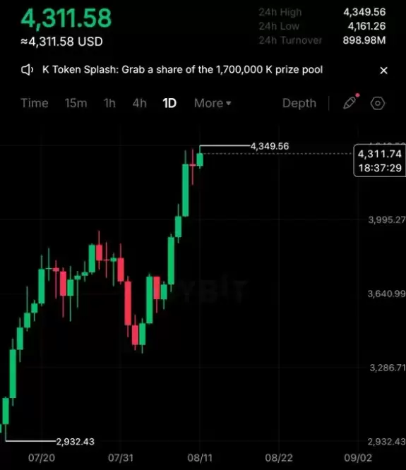 Crypto Rover