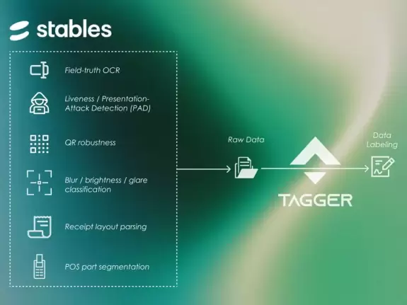 Tagger