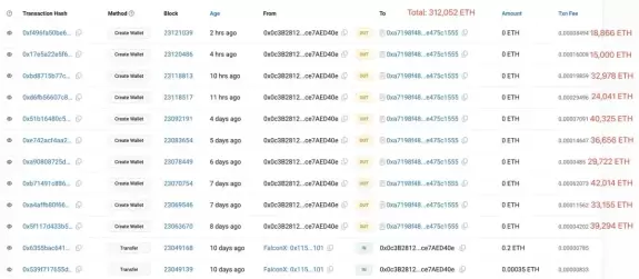 Lookonchain