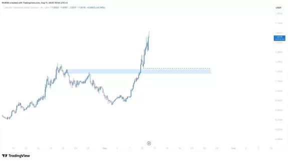 The Wolf of Main Street