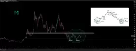 CryptoBusy