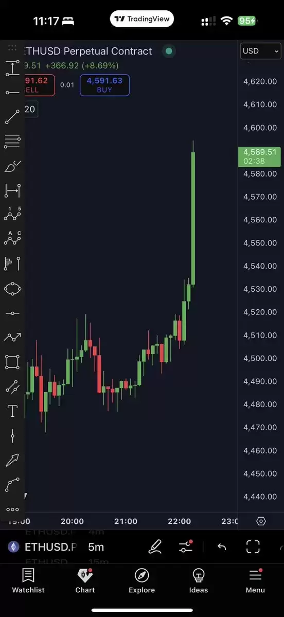 Crypto Rover