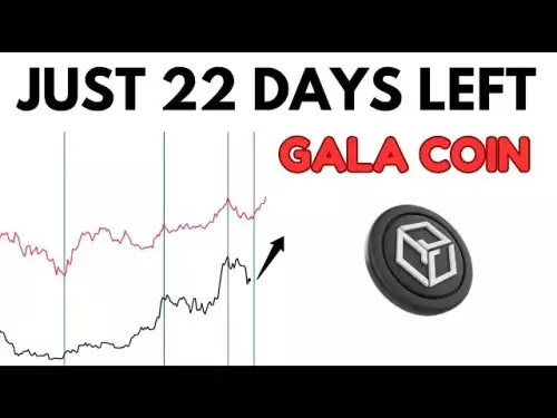 Why GALA will EXPLODE in 22 days ll Altcoin Season Countdown