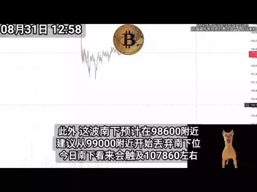 08月31日比特幣107860南下