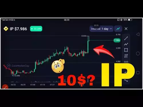 IP COIN FUTURE PRICE ANALYSIS 🎯!?? STORY ( IP) COIN NEWS TODAY | IP COIN NEW UPDATE